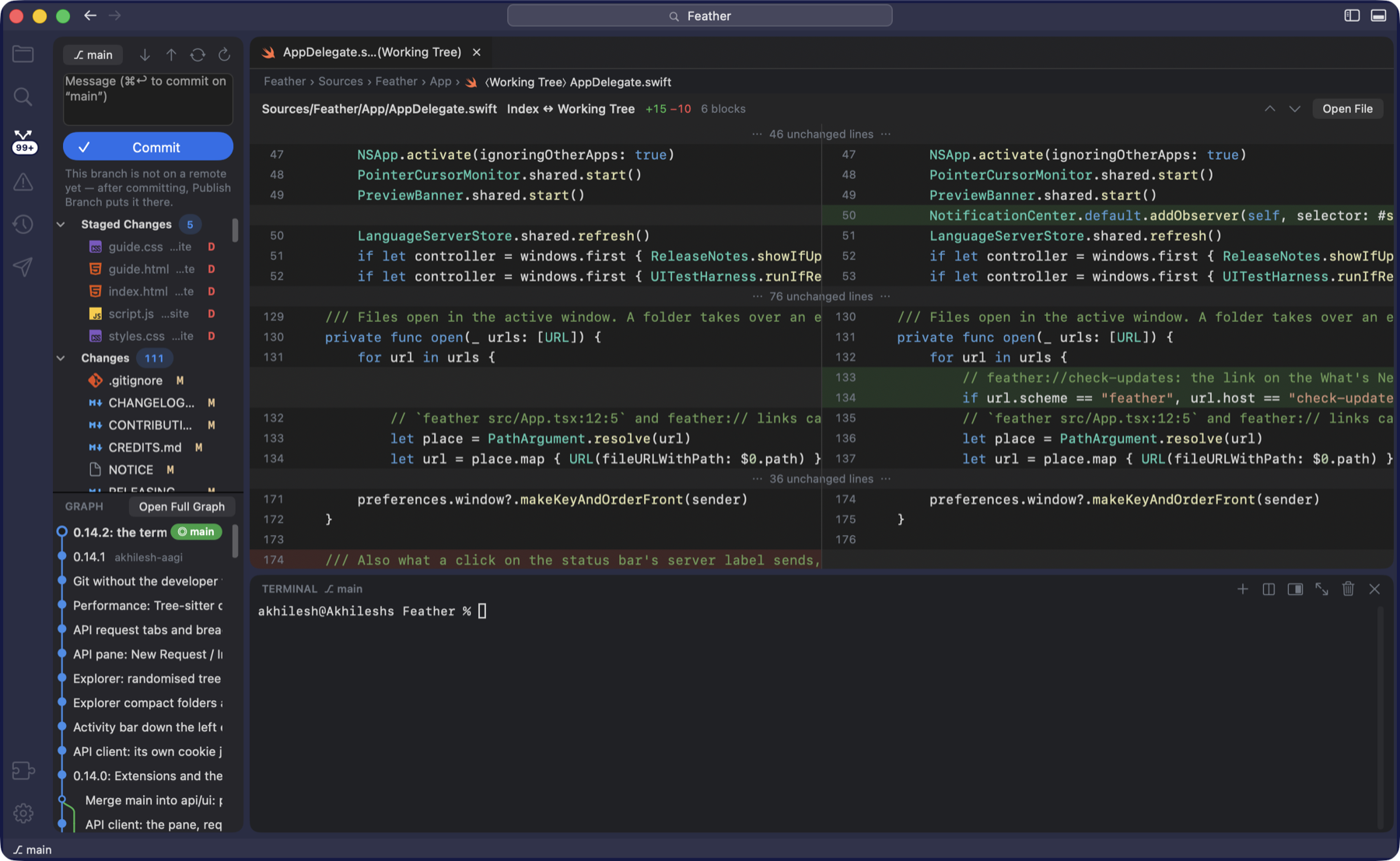 Feather's Source Control pane with 5 staged and 111 unstaged changes, a Commit button, the graph underneath, and a working-tree diff of AppDelegate.swift open in the editor with the added lines in green.